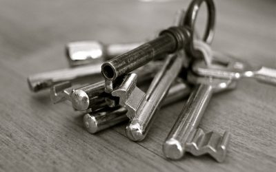 Woocommerce Webhooks Secret Key