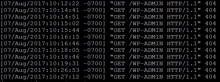 wp-admin 404 Page Not Found Error